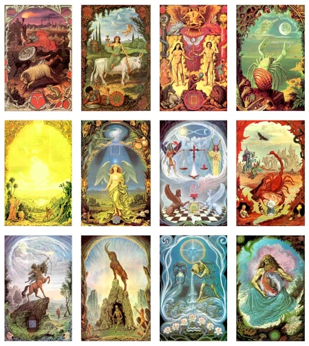 12 astrological energies | spiritshines